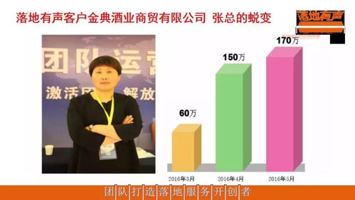 企業管理自動化運轉系統衡水站正式啟動，引領區域企業智能化升級新浪潮