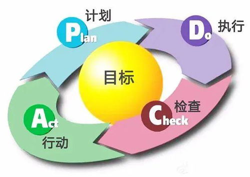 破解中小企業困局 如何兼顧品質、成本與交期